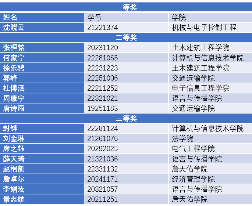 澳门六合彩官网资料