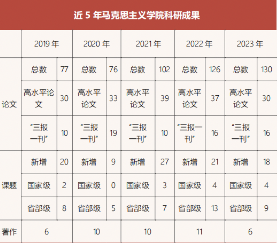 澳门六合彩官网资料